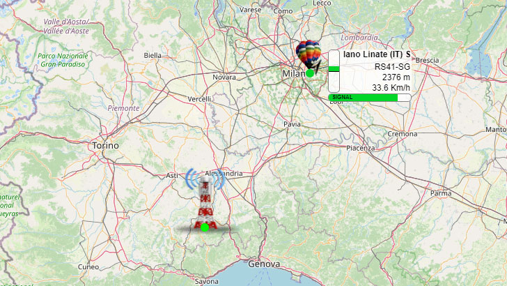 Radiosonde Tracker