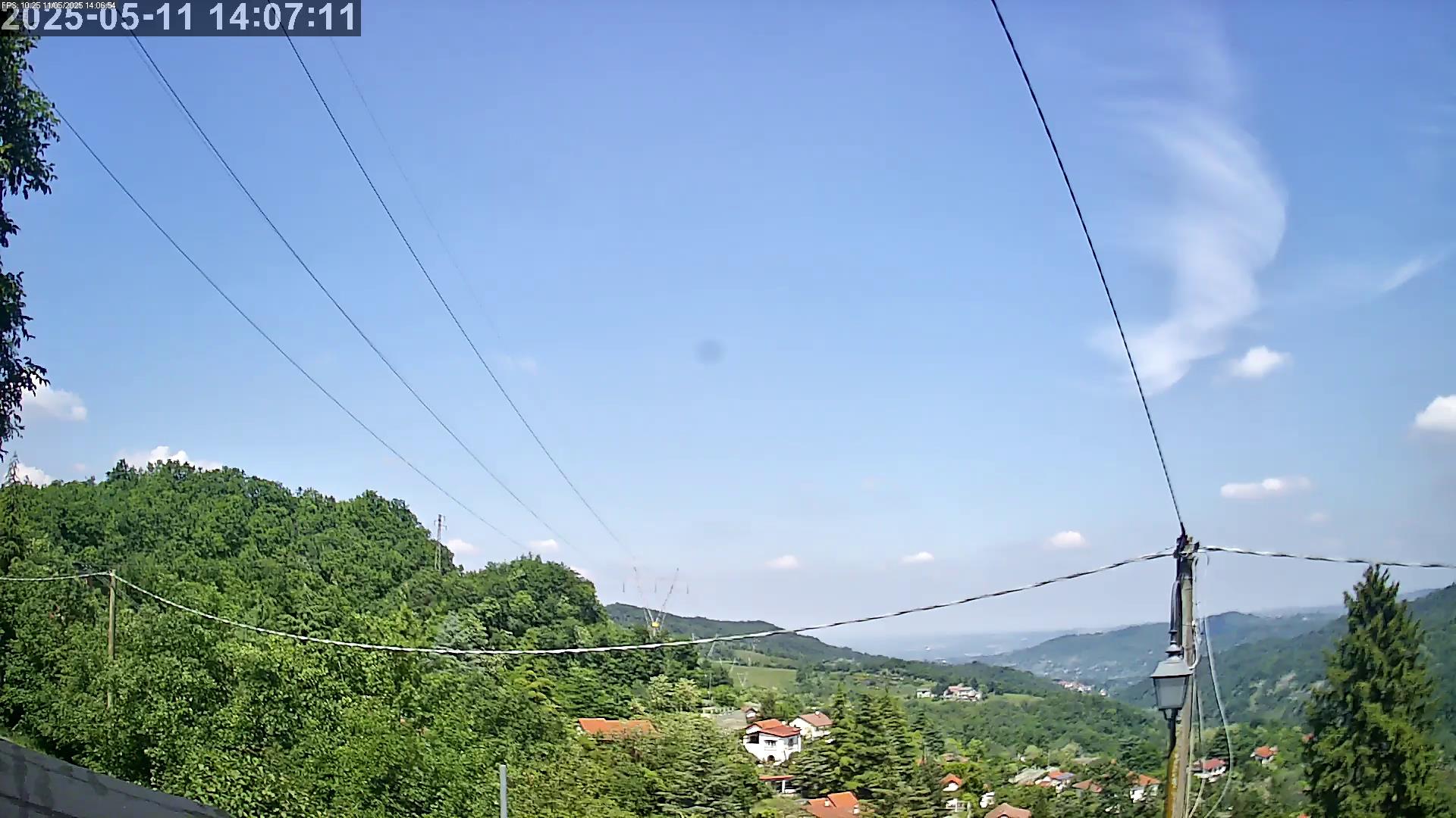 Losio Webcam